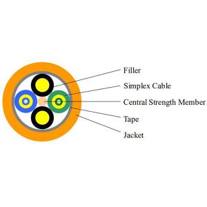 Quality Duplex Round Indoor Fiber Optic Cable With Central Strength Member / Filler wholesale