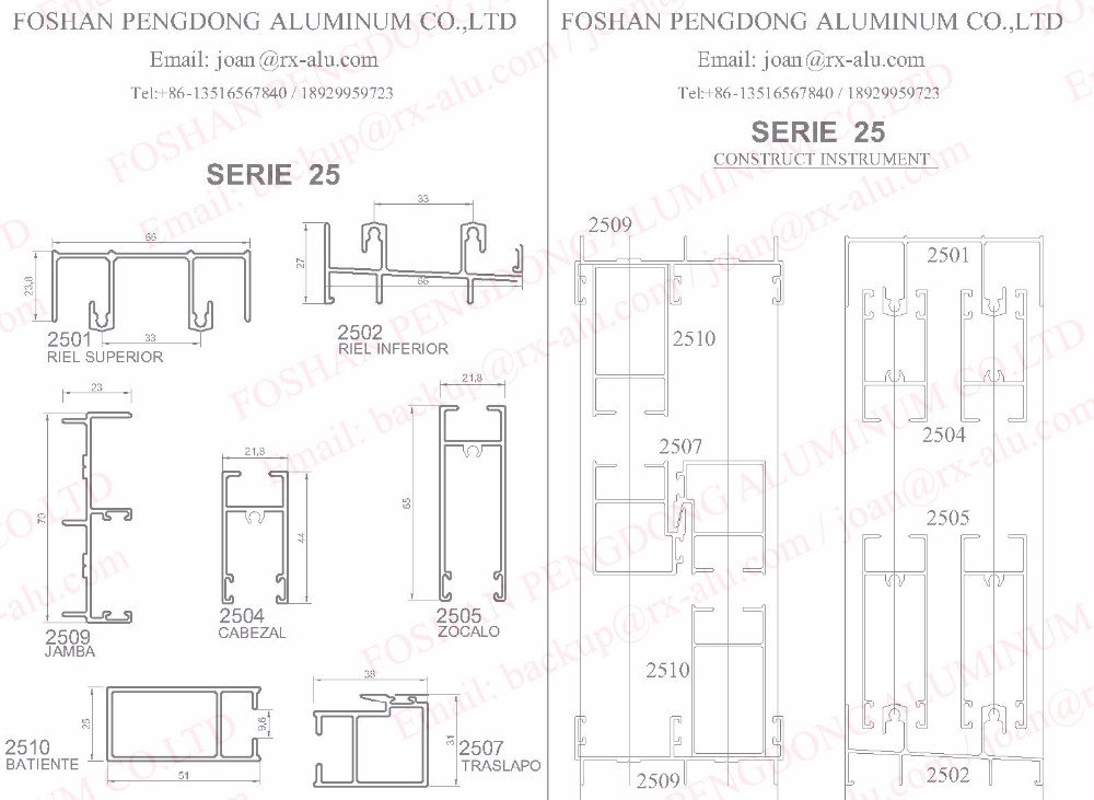 Aluminium profiles import from China to Chile and Bolivia