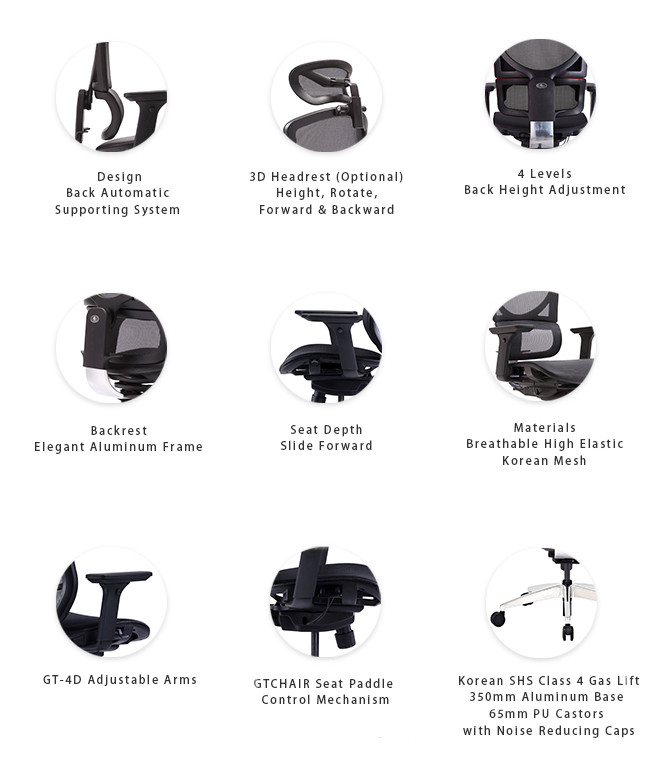 Dynamic Support Ergonomic Mesh Executive Chair 4D Armrest Lumbar Support Chair