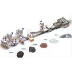 Silicon Final Product PV Panels Recycling Line for Environmental Protection