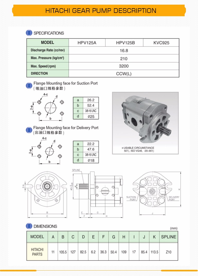 Rotary Pump Hydraulic Spare Parts Kyb Kayaba Psvl2-27 Psvl2-36 Psvl-42 Psvl-54