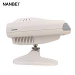 Auto Chart Projector