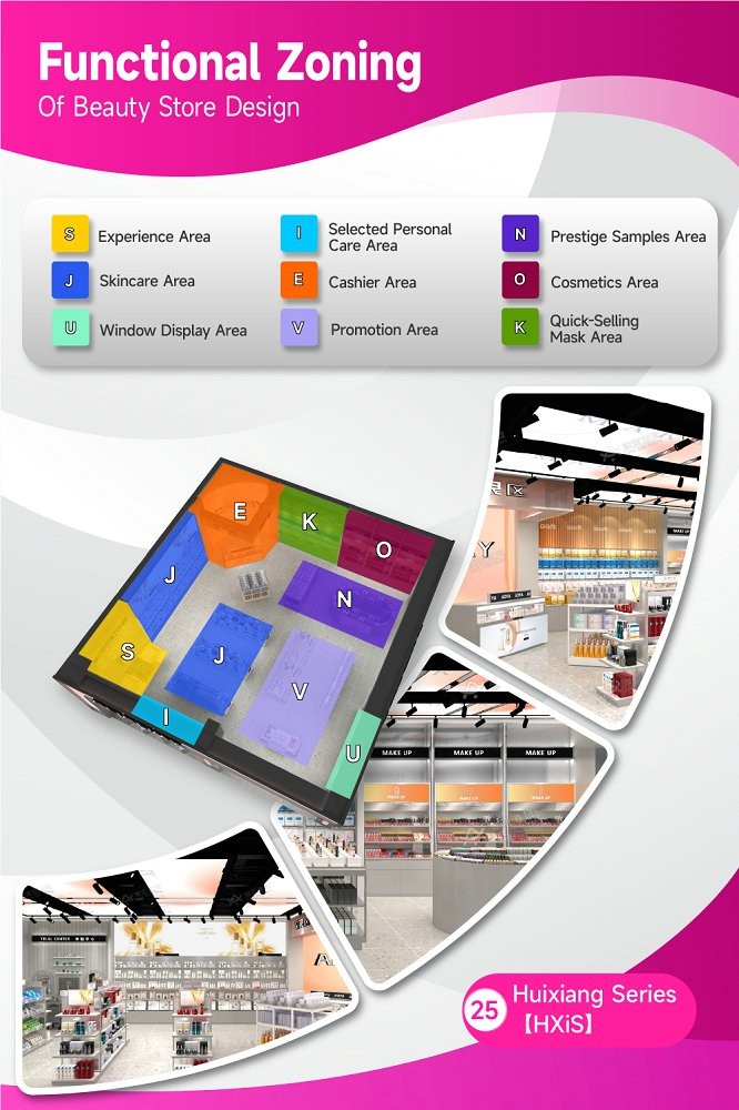 25-HXiS Beauty Store Zoning With Enjoyment Series
