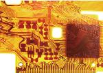 24um 12um LDI Machine LD Laser Direct Imaging