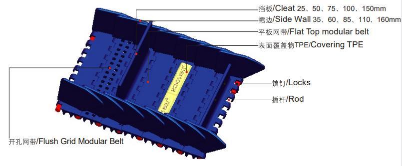 Flush Grid Conveyor Belt Modular Plastic Belt From Producer