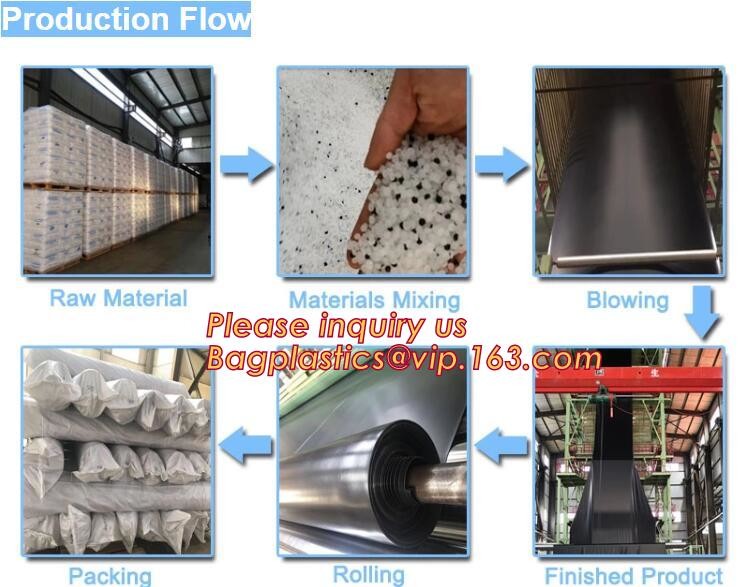 1.5mm HDPE Geomembranes price for dam liner, Add to CompareShare Black plastic sheeting fish farm pond liner HDPE geome
