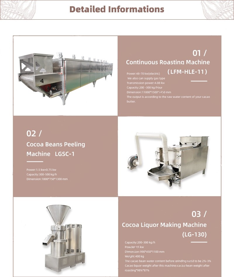 Automatic Chocolate Liquor Cocoa Processing Machine 200-300kg/H