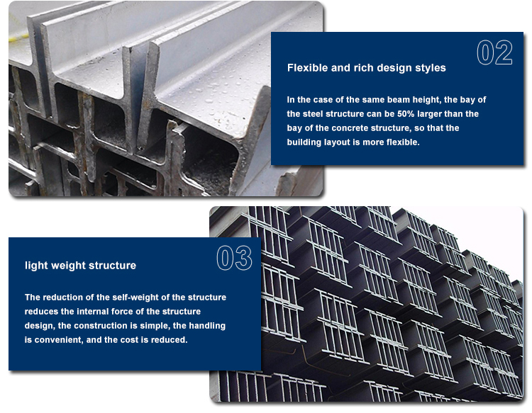 H Beam Steel 100 Mm 20mm S 235 Jr A36 S275 Jr Ss400 Mild Steel HEA HEB IPE 150x150 with Flange Width 50-400mm Hot Rolled