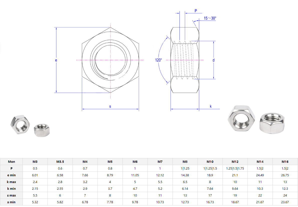 Metric Measurement System Zinc-Flake Coated m8 DIN 934 Hex Nut for General Industry Fast Shipping Environmentally Friendly