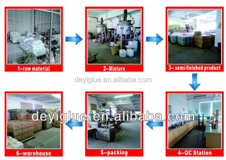 High Temp RTV Silicone Gasket Maker For Oil Pan And Cylinder Head
