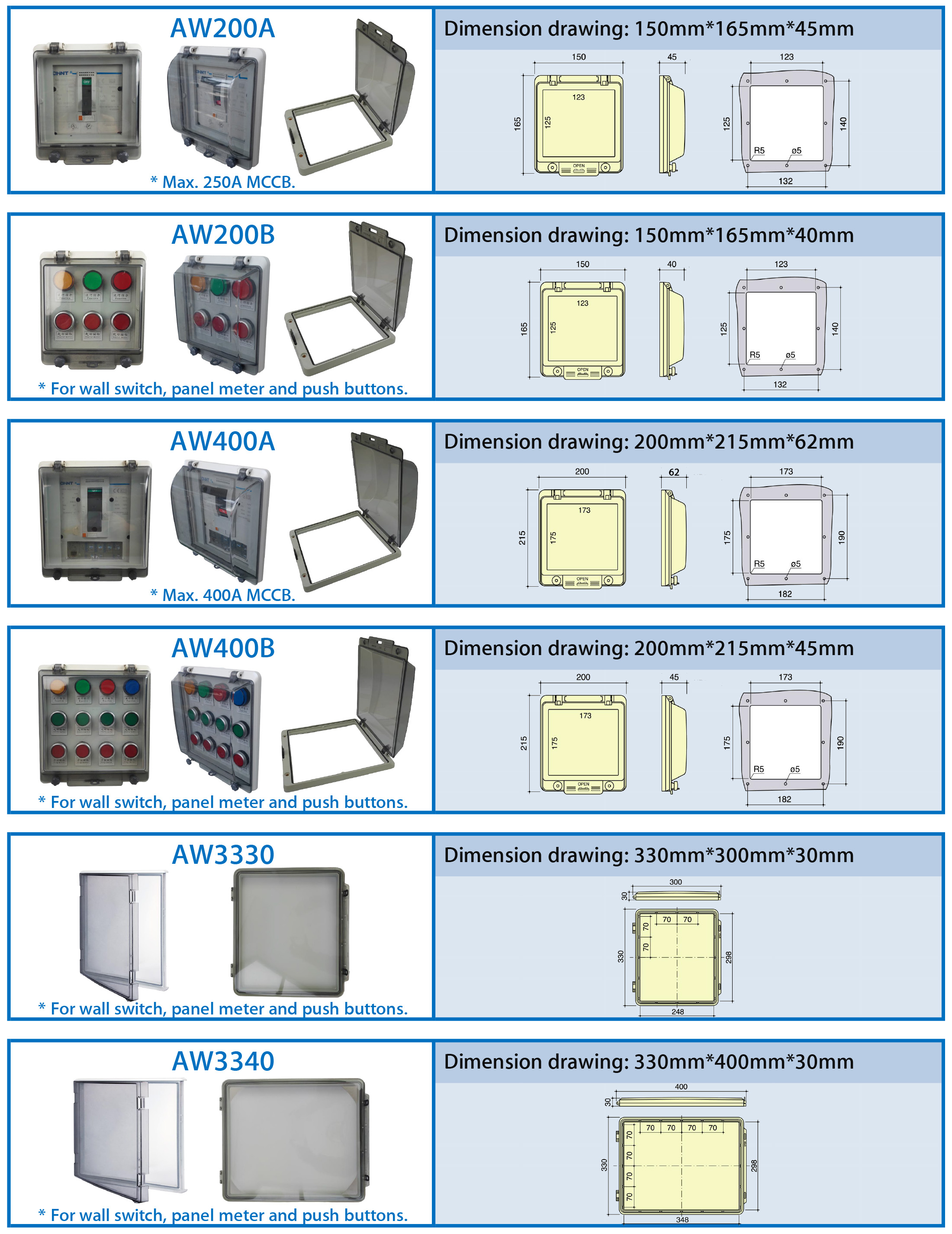 Syntax AW6 Watertight Hinged Windows 6 Modules With Lockable Protective Cover 124*101*28mm