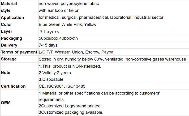 Earloop Disposable Non Woven Face Mask Non Toxic High Bacteria Filtration