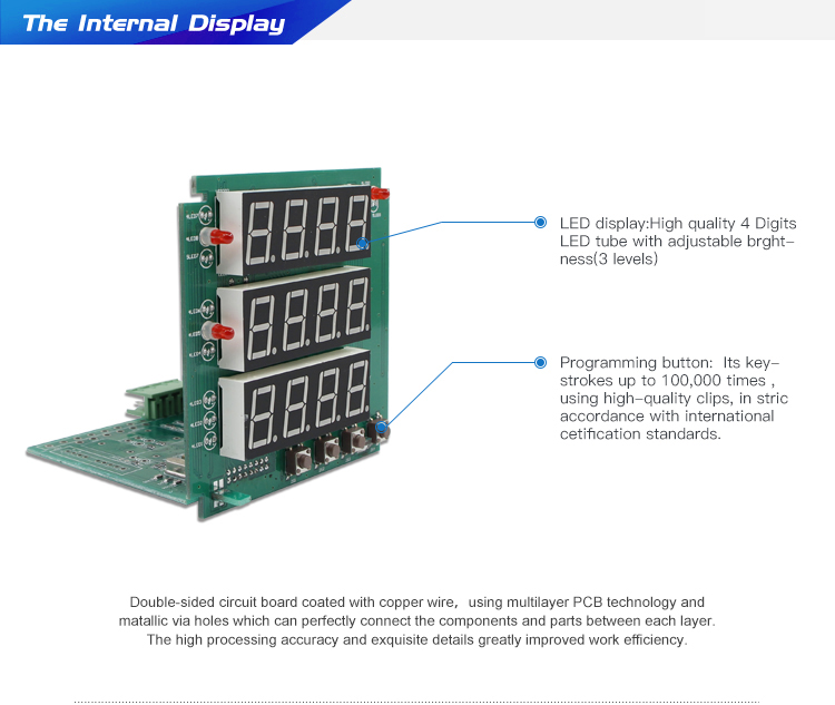 96*96 cheap Three Phase Voltage Voltmeter 0-500Vac