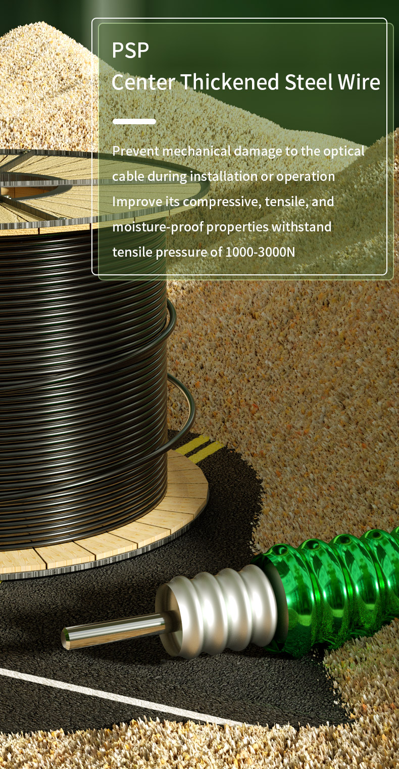 Stranded Loose Tube Armoured Outdoor Cable G652D G657A1 G657A2
