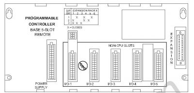 GE FANUC IC693CHS399 ， 5-Slot Remote Baseplate ， series 90-30 PLCs