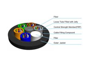 Quality FTTH Optical Fiber Cable 250um 24 Core Multi - Loose Tube None Armor Flexible wholesale