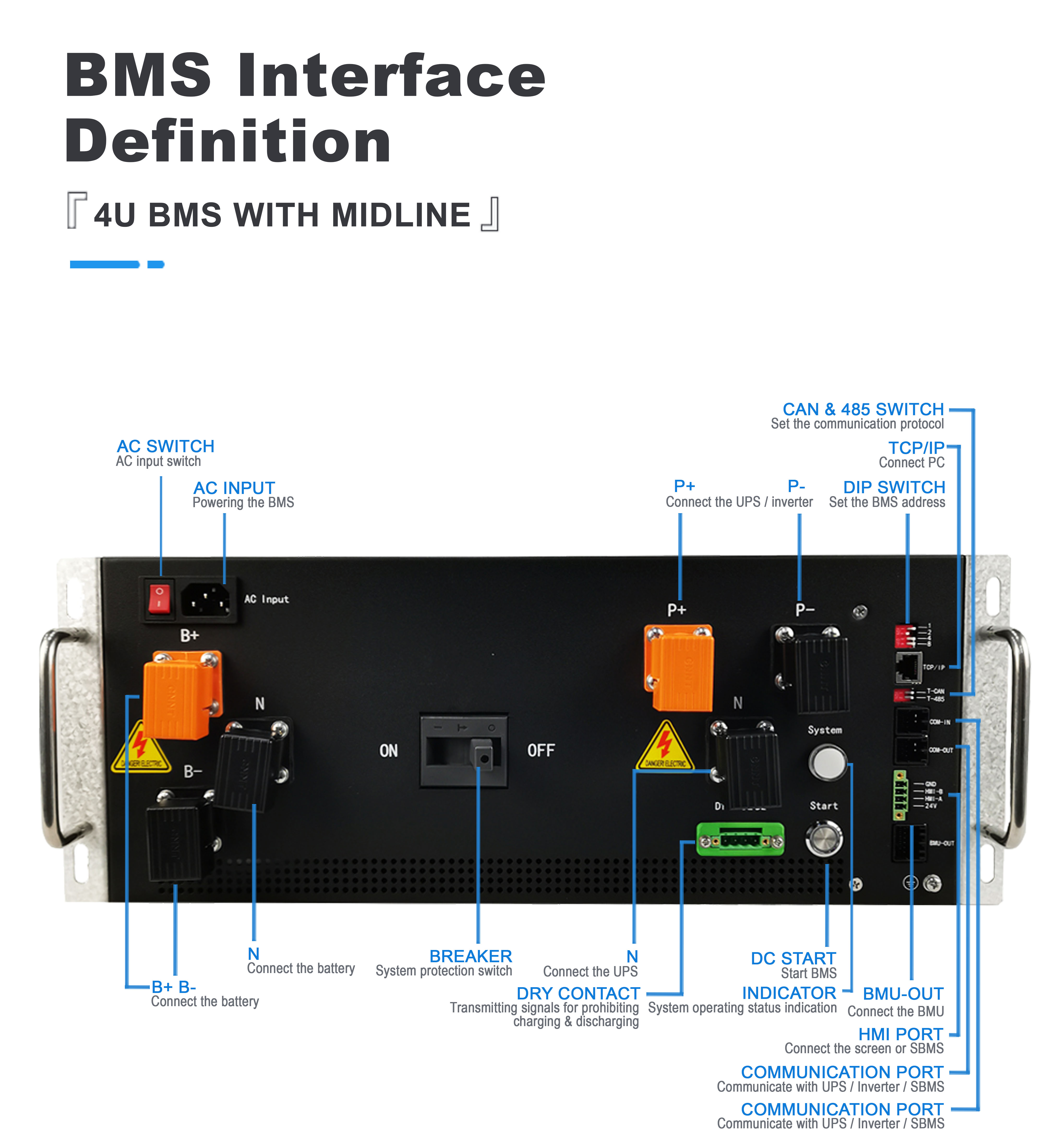 GCE 480V + - 240V High Voltage BMS Lifepo4 BMS 150S 250A Center Tap BMS For UPS Lithium Battery