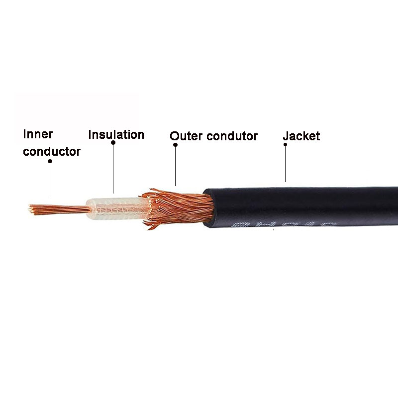 50ohm Low Loss Rf Connector Copper Coaxial Cable and Customized Length for Networking