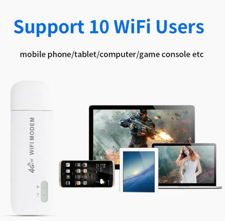 Unlock Mf783 Cat4 150Mbps 4G USB WiFi Modem LTE Dongle with B1/B3/B5/B7/B8/B20/B40