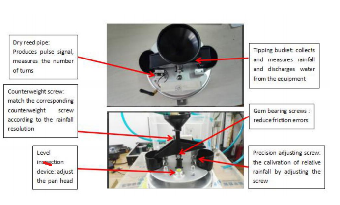 402.2mm Height Tipping Bucket Rain Sensor for Meteorological Precipitation Measurement