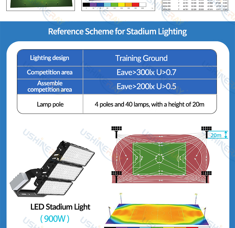 Mercury Free High Mast Led 600W Stadium Flood Lighting For Sports Stadium