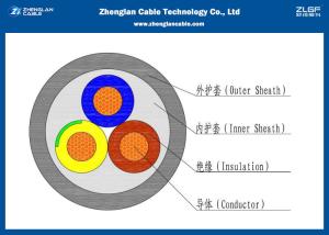 Quality RVV PVC Insulated Cable for Building &amp; House / 450/750V Electrical Wire , 1.5mm 2.5mm 4mm 6mm 10mm wholesale