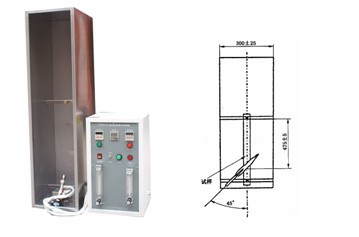 Wire Cable Fire Testing Machine , Vertical Flame Test Chamber Fiber Cable