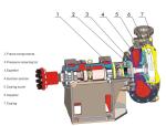 ISO9001 Rustproof 2950rpm Submersible Slurry Pump High Pressure