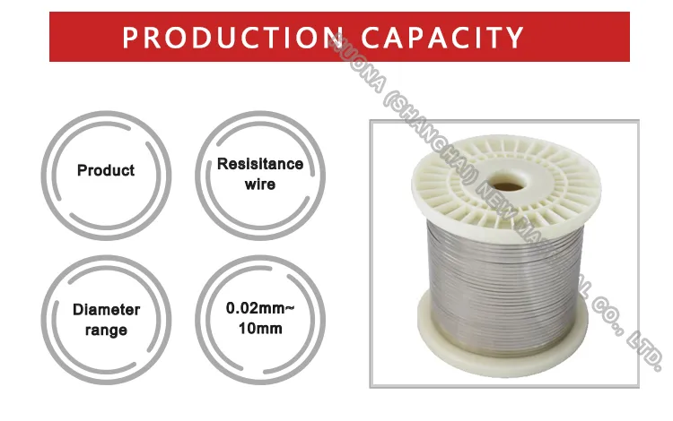 High Quality Nichrom Sheet for Nicr8020 Resistive Element