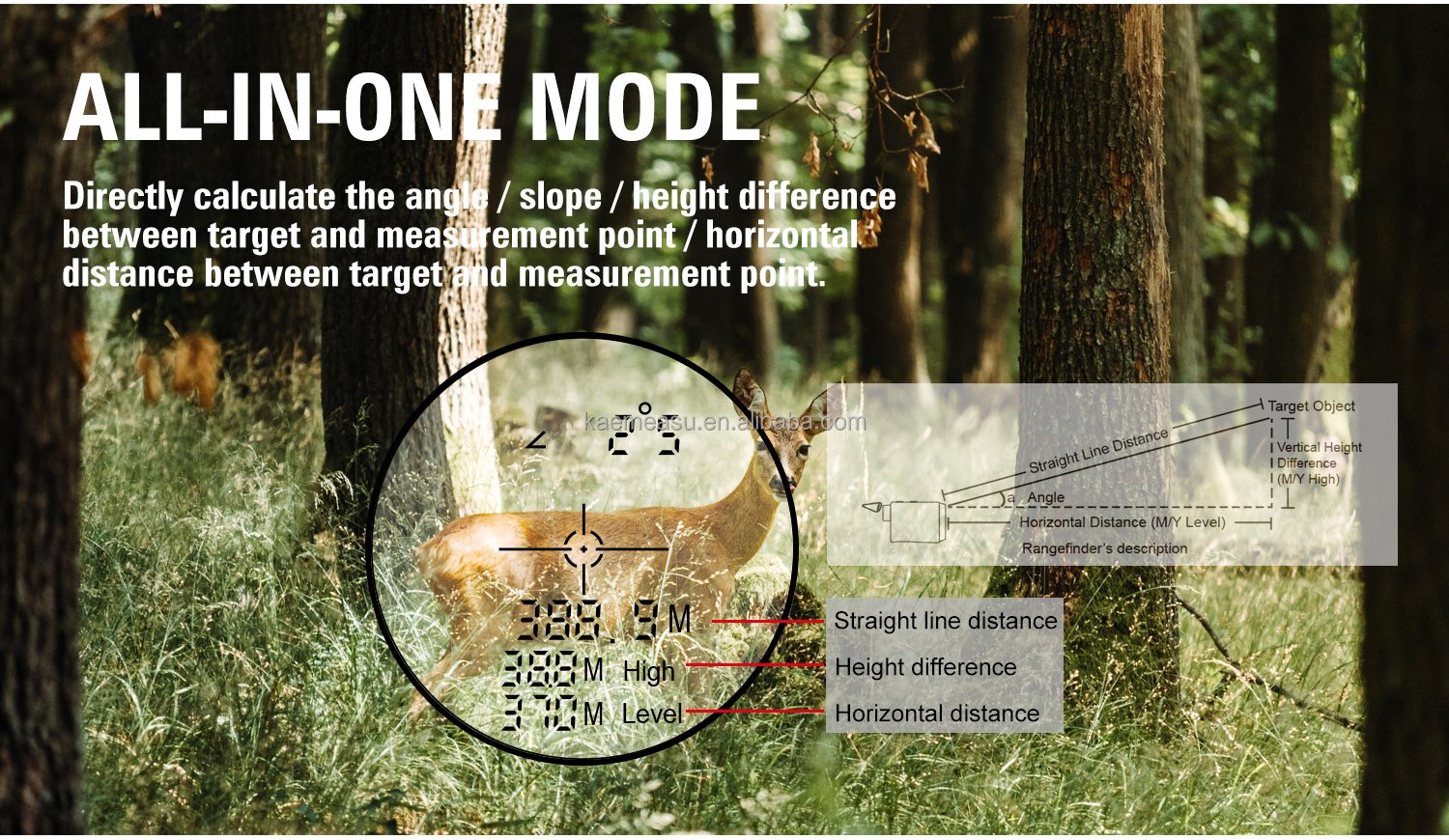1500m CUSTOMIZE Golf Laser Rangefinders Telescope Outdoor Sport Laser Distance Meter Hunting Rangefinder