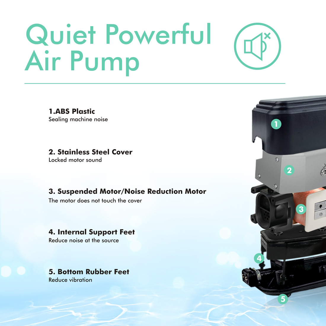10W Dual Outlet Silent Aquarium Pum Bubbler