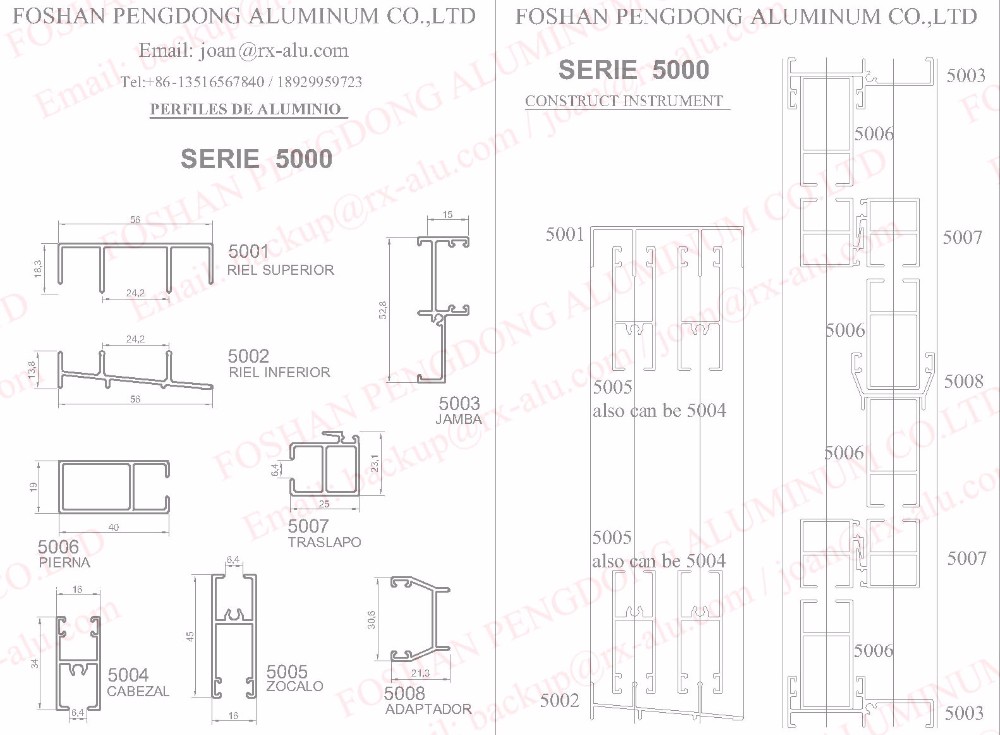 Aluminium profiles import from China to Chile and Bolivia
