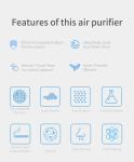 HOMEFISH Desktop Germicidal UV Lamp Negative Ionizer Air Purifier 250CFM