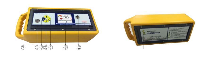 Portable Underground Cable Fault Locator Tester Electric Cable Metal Pipeline Locator