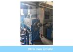 Single Mode Cable Manufacturing Process , ADSS Aerial Cable Manufacturing