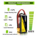 11.1V 2200mAh 3S 70C LiPo Battery for RC Helicopter Aircraft Quadcopter Cars