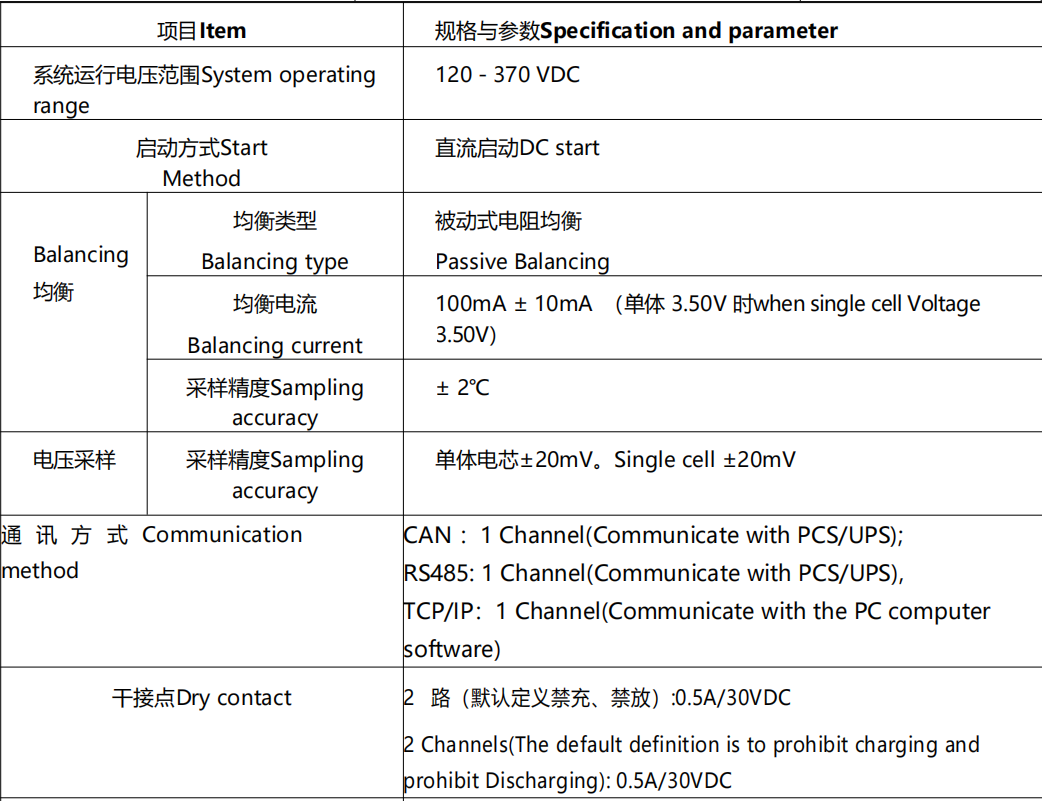 Gce 75S 240V 100A Cost Effective Integrated BMS with Casebox