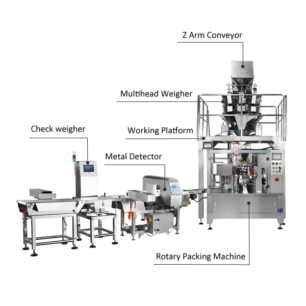 Automatic Premade Pouch Machine For Vegetable Fruit Frozen Fish Food 50Bags/Min