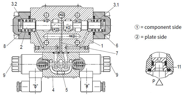 Electronic Hydraulic Flow Control Valve , Hydraulic Pilot Control Valve Z4WEH/Z4WH10 ..L4X