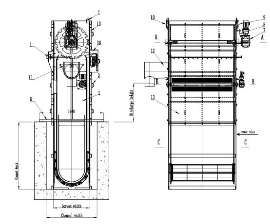 Industry Wastewater Fine Screens Mechanical Customized Environmental Protection