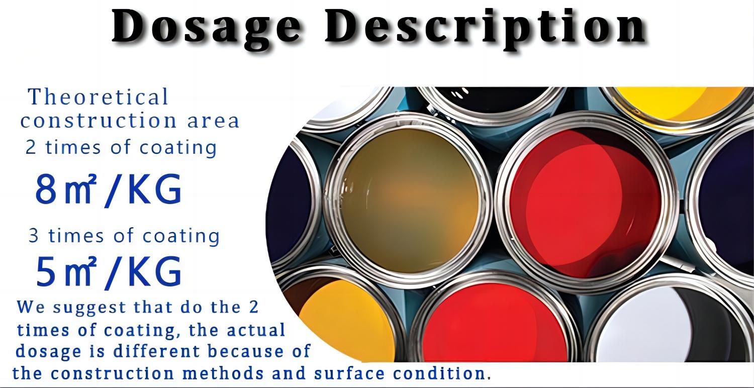 Custom Color Chemical Rust Resistant Acrylic Coating Paints with Good Performance