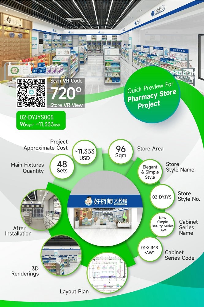02-DYJYS005, Elegant and Simple Style Pharmacy Shop in Chongqing featuring 48 Main Fixtures within 96 Sqm and Approx. $11,333 Budget