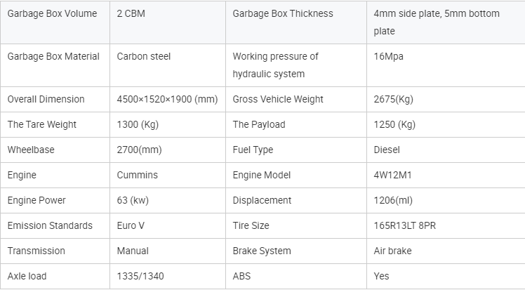 4X2 Customized Dongfeng Mini Garbage Dump Truck With Manual Transmission And Diesel Fuel