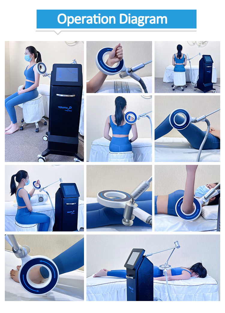 Pain Free Medical EMS Electrical Muscle Stimulation Machine For Chronic Joint Pain