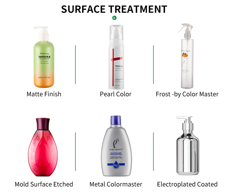 ISO9001 Luxury Lotion Bottle 100ml Recycled Plastic Cosmetic Packaging