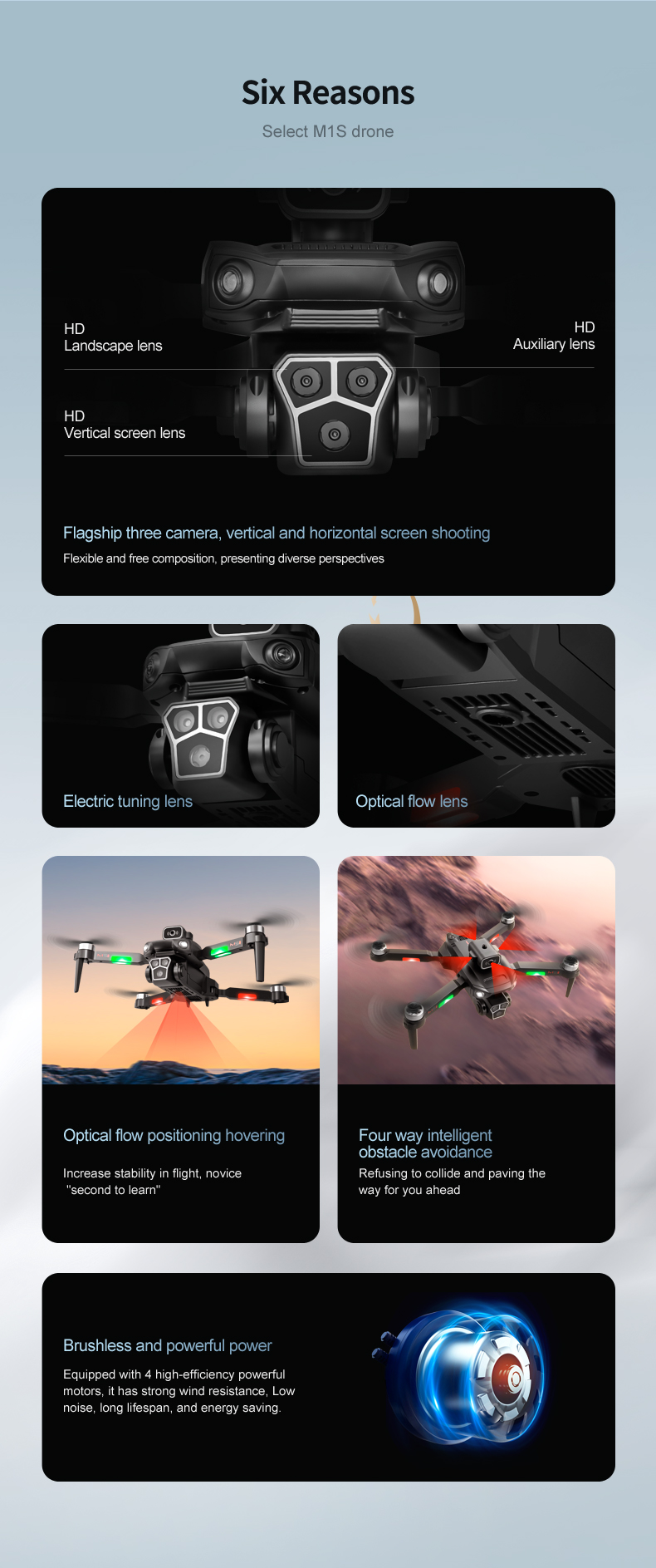 Remote Control M1s Drone with Gesture Photo Mv Video Wifi Obstacle Avoidance 4k Hd Camera Gps Foldable Quadcopter Toy