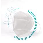 Stock Fast Delivery Disposable Earloop 5 Layer Face Mask kn95