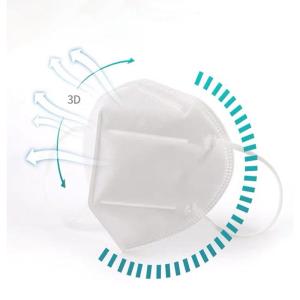 China Stock Fast Delivery Disposable Earloop 5 Layer Face Mask kn95 on sale
