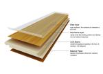 Wood HDF Laminate Flooring AC4 Carb2 V Groove EIR Waxed Embossed Stable
