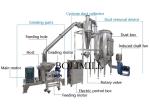 Nano Tea Leaf Air Classifier 6000RPM grinding mill machine